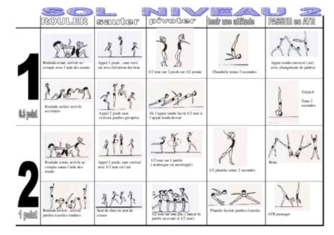 planche de salut synonyme|Planche de salut : définition et synonyme de planche de salut en .